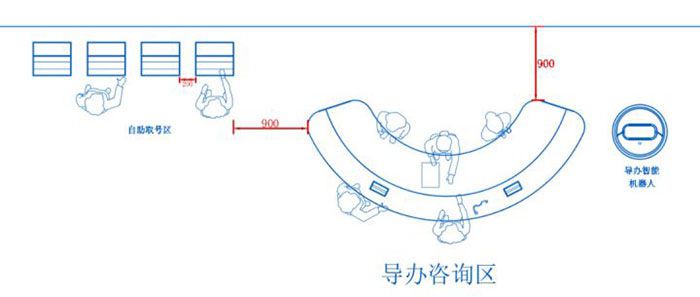 社區(qū)服務(wù)中心裝修設(shè)計